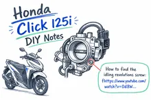Illustrated infographic summarizing: Honda Click 125i DIY Notes
