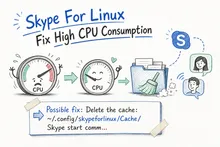 Illustrated infographic summarizing: Skype For Linux Fix High CPU Consumption