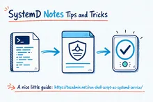 Illustrated infographic summarizing: SystemD Notes Tips and Tricks