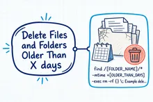 Illustrated infographic summarizing: Delete Files and Folders Older Than X days