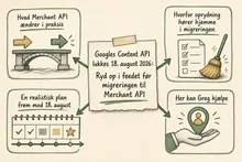 Illustreret infografik, der opsummerer: Googles Content API lukkes 18. august 2026: Ryd op i feedet før migreringen til Merchant API