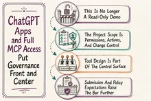 Illustrated infographic summarizing: ChatGPT Apps and Full MCP Access Put Governance Front and Center