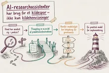 Illustreret infografik, der opsummerer: AI-researchassistenter har brug for et kildespor – ikke kun kildehenvisninger