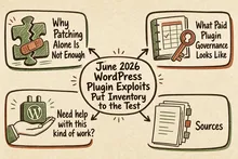 Illustrated infographic summarizing: June 2026 WordPress Plugin Exploits Put Inventory to the Test