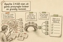 Illustreret infografik, der opsummerer: Apache 2.4.68 viser, at gamle proxyregler kræver en grundig revision