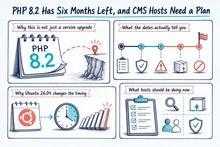 Illustrated infographic summarizing: PHP 8.2 Has Six Months Left, and CMS Hosts Need a Plan