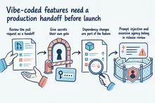 Illustrated infographic summarizing: Vibe-coded features need a production handoff before launch