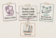 Illustrated infographic summarizing: Drupal's June security bundle exposes fragile Composer update habits