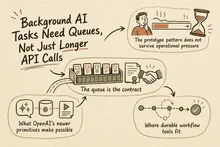 Illustrated infographic summarizing: Background AI Tasks Need Queues, Not Just Longer API Calls
