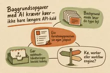 Illustreret infografik, der opsummerer: Baggrundsopgaver med AI kræver køer – ikke bare længere API-kald