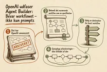 Illustreret infografik, der opsummerer: OpenAI udfaser Agent Builder: Bevar workflowet – ikke kun prompts