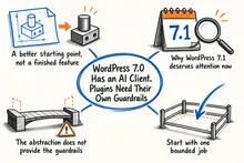 Illustrated infographic summarizing: WordPress 7.0 Has an AI Client. Plugins Need Their Own Guardrails