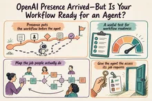 Illustrated infographic summarizing: OpenAI Presence Arrived—But Is Your Workflow Ready for an Agent?