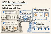 Illustrated infographic summarizing: MCP Just Went Stateless: Audit the Integrations Behind Your AI Tools
