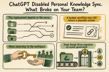Illustrated infographic summarizing: ChatGPT Disabled Personal Knowledge Sync. What Broke on Your Team?