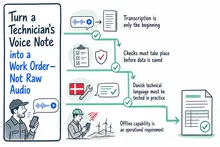 Illustrated infographic summarizing: Turn a Technician’s Voice Note into a Work Order—Not Raw Audio