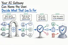 Illustrated infographic summarizing: Your AI Gateway Can Name the User. Decide What That Log Is For