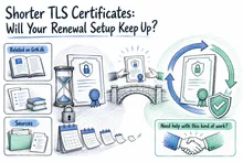 Illustrated infographic summarizing: Shorter TLS Certificates: Will Your Renewal Setup Keep Up?