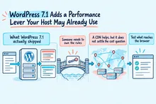 Illustrated infographic summarizing: WordPress 7.1 Adds a Performance Lever Your Host May Already Use