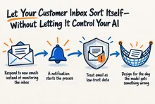 Illustrated infographic summarizing: Let Your Customer Inbox Sort Itself—Without Letting It Control Your AI