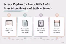 Illustrated infographic summarizing: Screen Capture In Linux With Audio From Microphone and System Sounds