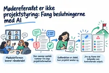 Illustreret infografik, der opsummerer: Mødereferatet er ikke projektstyring: Fang beslutningerne med AI