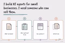 Illustrated infographic summarizing: I build AI agents for small businesses. I need someone who can sell them.