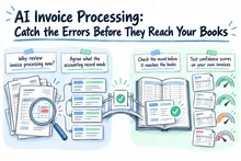 Illustrated infographic summarizing: AI Invoice Processing: Catch the Errors Before They Reach Your Books