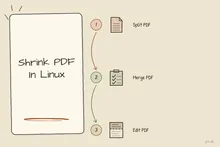 Illustrated infographic summarizing: Shrink PDF In Linux